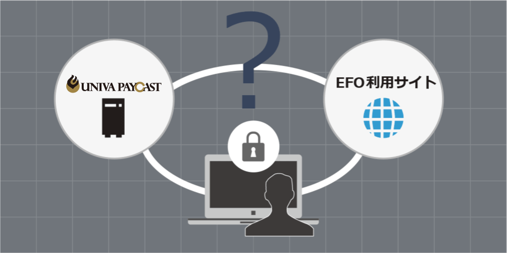 EFOと個人情報の関係イメージ