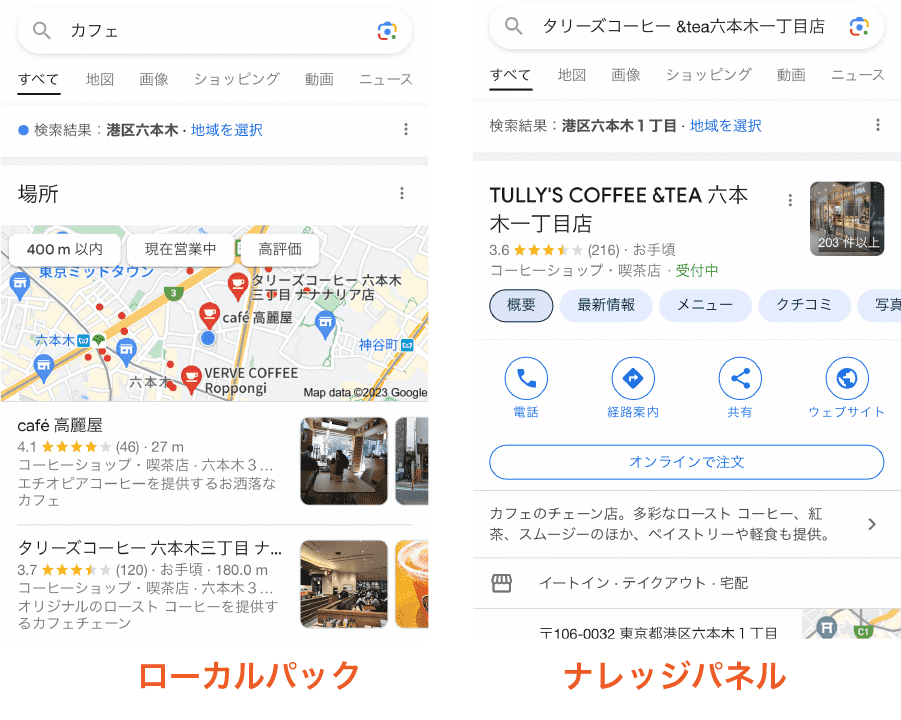 モバイルデバイスでのGoolg検索での見え方