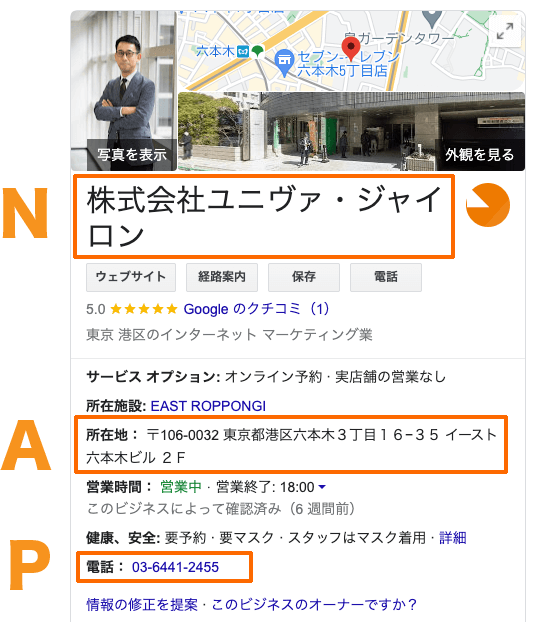 GoogleビジネスプロフィールのNAP情報