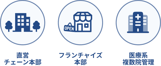 直営チェーン本部、フランチャイズ本部、医療系複数院管理のアイコン