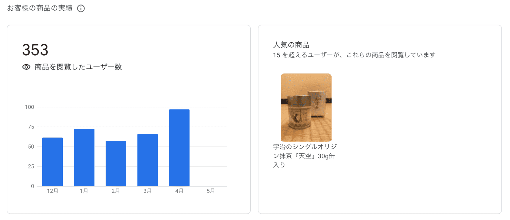 インサイト「ホテルの無料の予約リンクのクリック数」