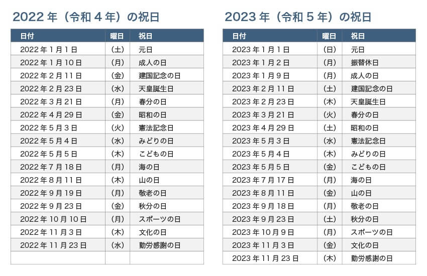 2022年度、2023年度の祝日一覧