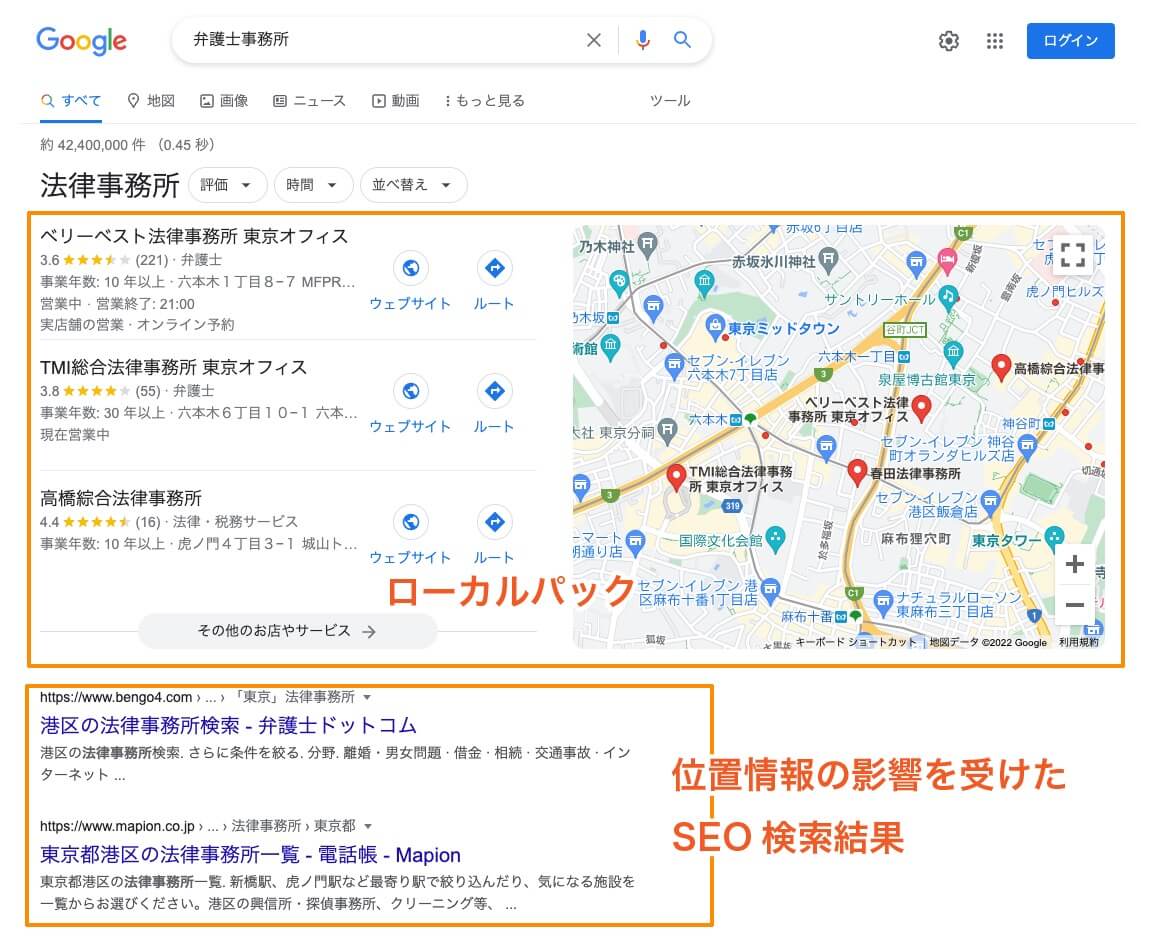 位置情報の影響を受けたローカル検索結果ページ（SERPs）の例