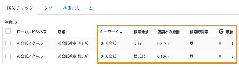 位置情報に基づいたローカル検索順位（MEO検索順位）を取得