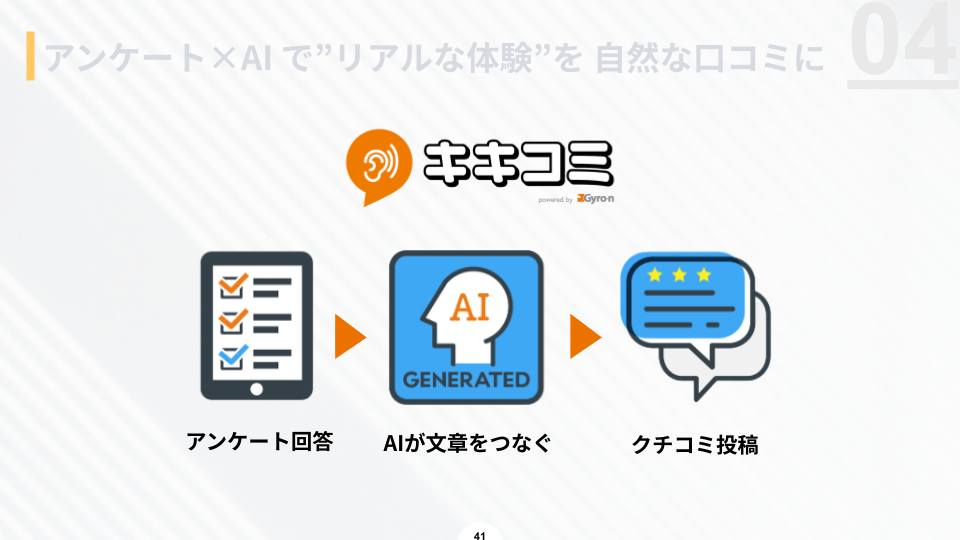 アンケート×AIで口コミを手軽に獲得する「キキコミ」のしくみ