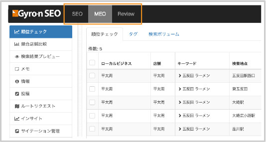 SEO対策と併用してMEO管理できるプラットフォーム