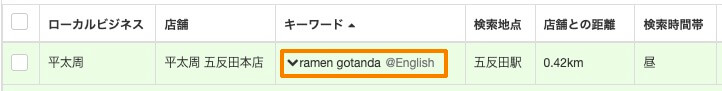 検索言語を指定したキーワードの表示