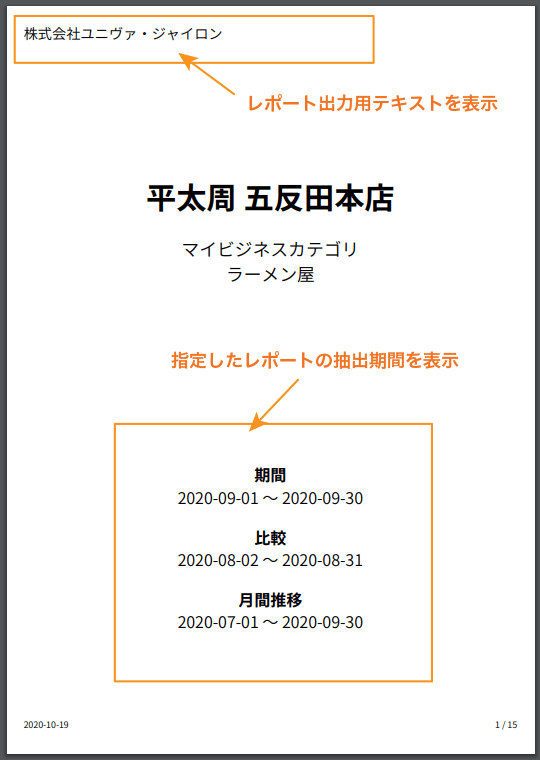 作成したレポート内容をすべて表示