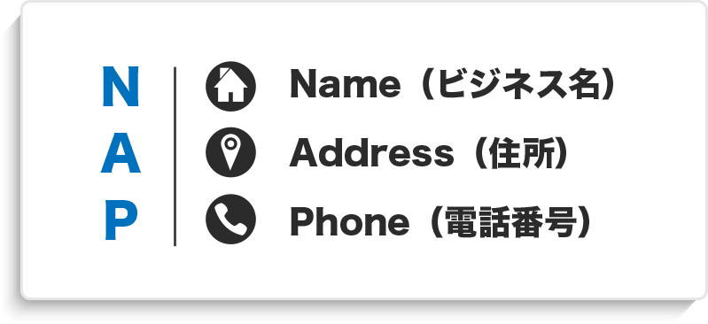 NAPとは、ビジネス名、住所、電話番号の正規情報