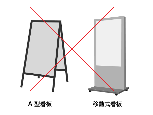 Googleビジネスプロフィールのオーナー認証では移動式看板、A型看板は認められない