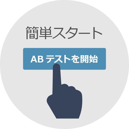 Gyro-n ABテストは簡単スタート