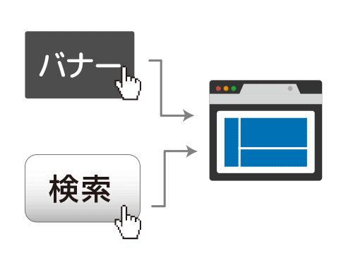 多様な配信設定