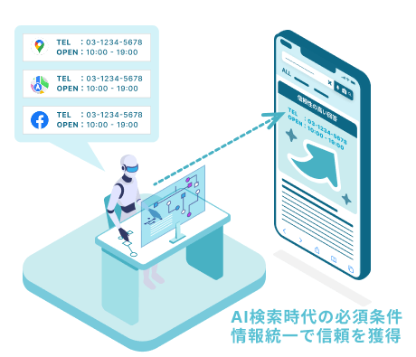 AI検索時代の情報整備のイメージ