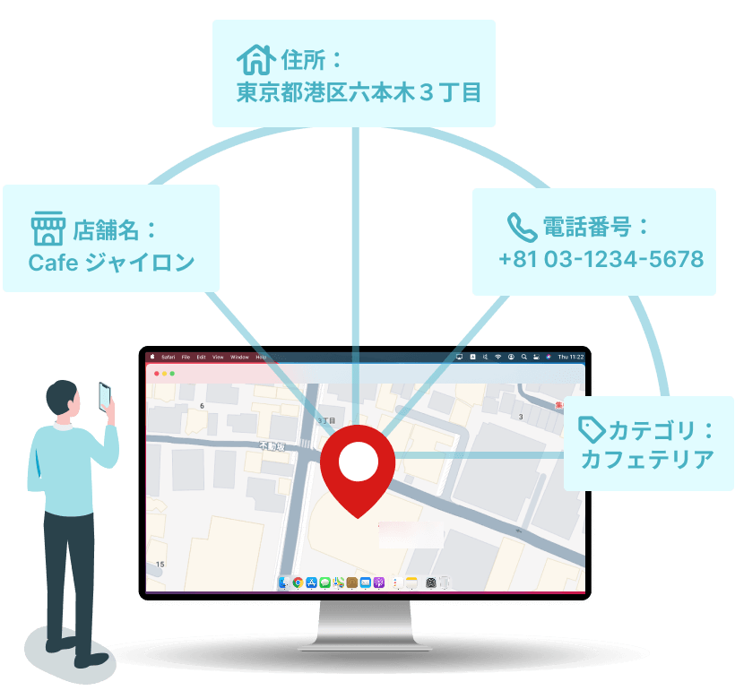 主要媒体へ公式情報を統一配信するイメージ