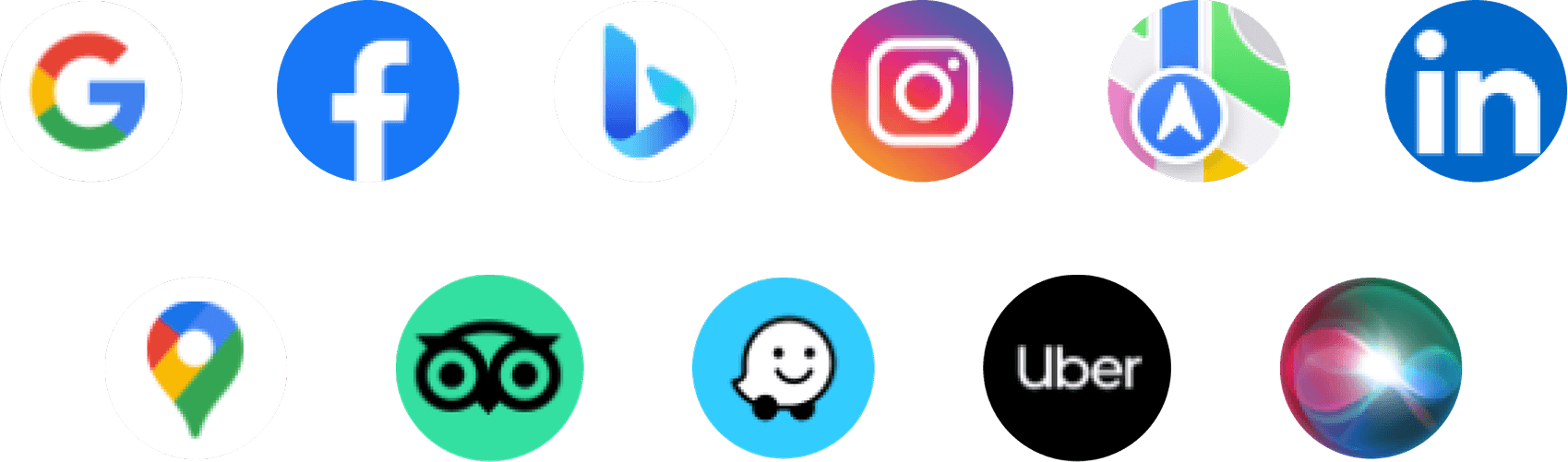 Gyro-nサイテーションの連携媒体一覧