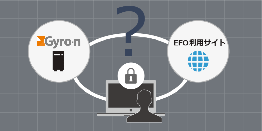 EFOと個人情報の関係イメージ EFOと個人情報の関係イメージ