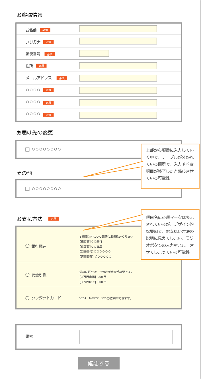 お客様情報入力フォーム