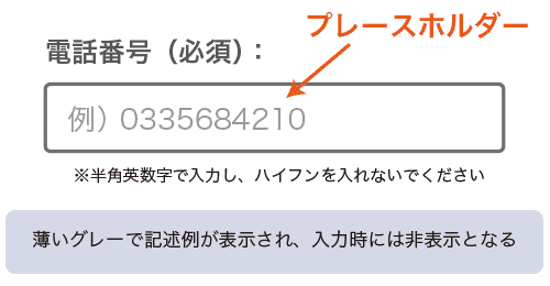 フォーム改善のポイント、入力フィールドにプレースホルダーと明確な説明文を設定する