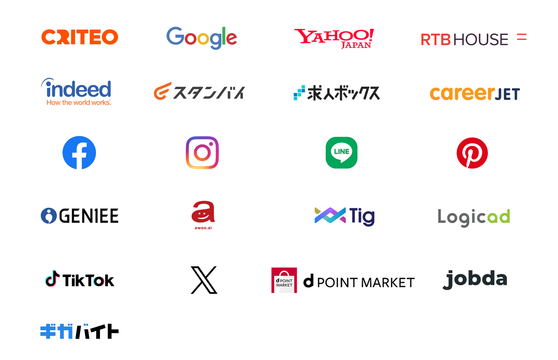 Gyro-n DFMの対応媒体