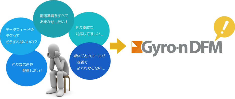 Gyro-n DFMの特徴