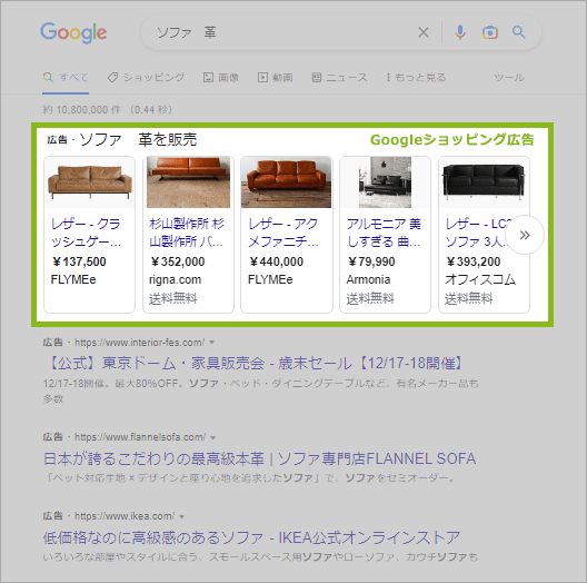 Googleショッピング広告の表示例