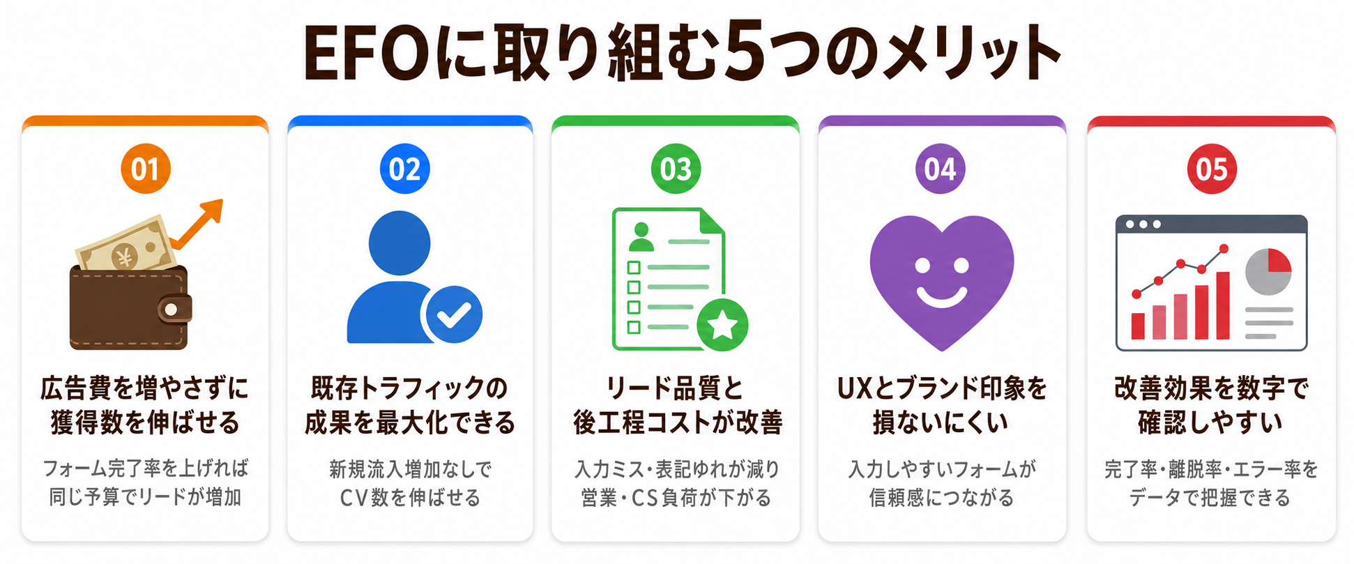 EFOに取り組む5つのメリット