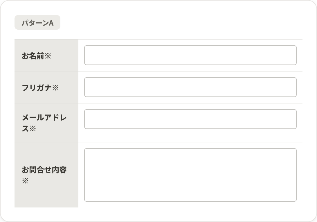 パターンA：EFOを設定していないフォーム
