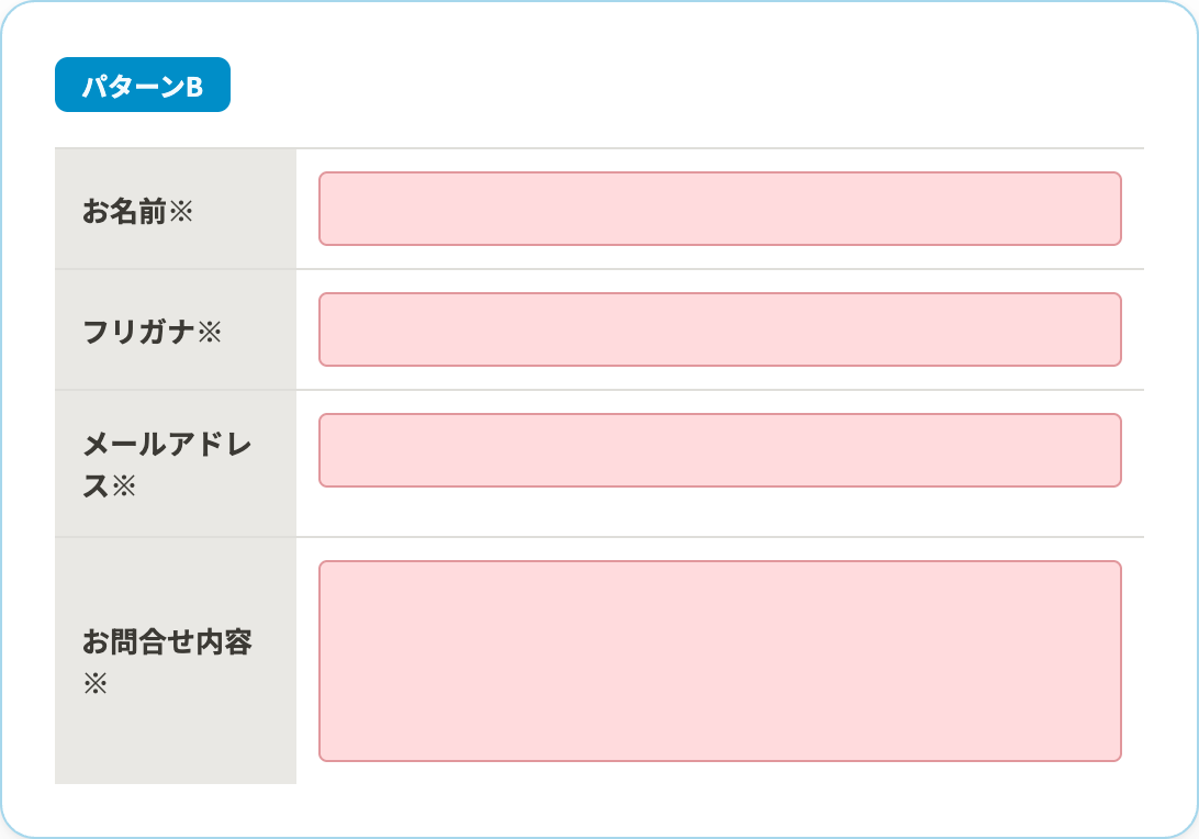 パターンB：EFOを設定したフォーム