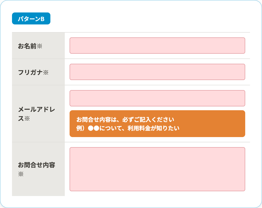 パターンB：詳細なエラーメッセージ