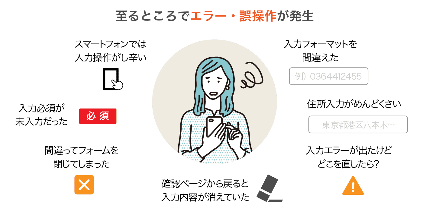 入力フォームで途中離脱が発生する理由