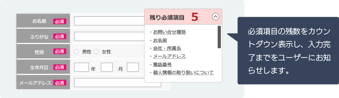 残数ナビゲーション、残数項目のカウントダウン