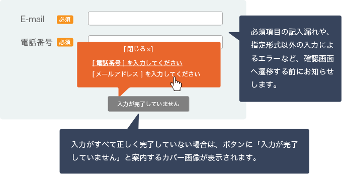 必須項目の記入漏れや、指定形式以外の入力によるエラーなど、確認画面へ遷移する前にお知らせします。