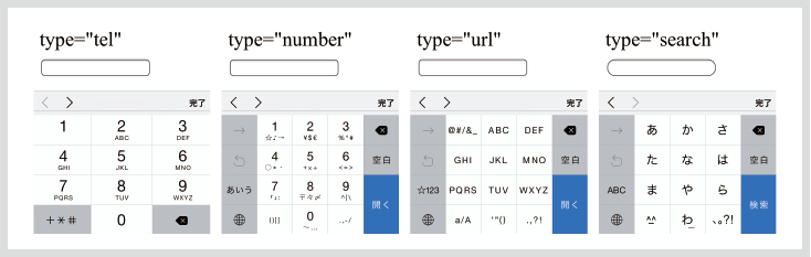 input要素type属性の記述例 