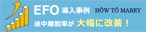 EFO導入で途中離脱率が大幅に改善！株式会社ハウツー様のEFO導入事例