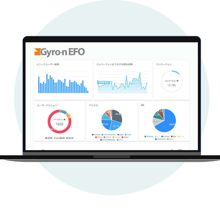 Gyro-n EFOのログ解析ダッシュボード画面