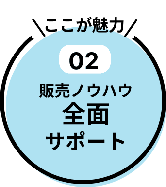 特長02：販売ノウハウ全面サポート