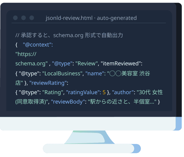 構造化データ出力