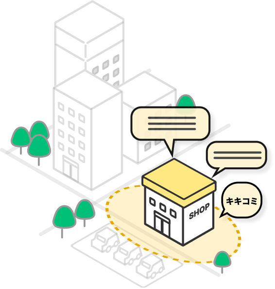 キキコミ導入事例 イメージイラスト