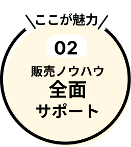 魅力２.販売ノウハウ全面サポート