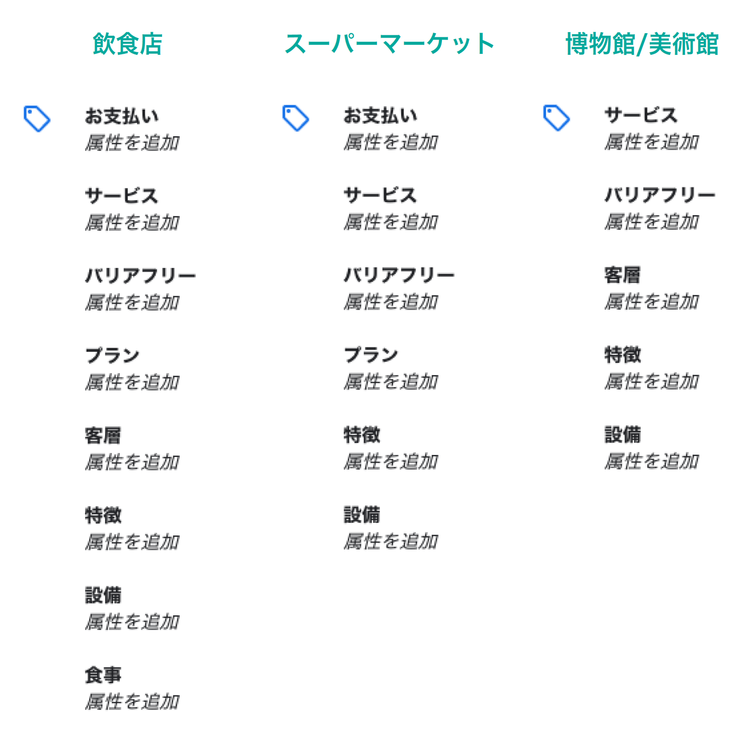 Googleマイビジネスとは 登録方法と設定 運用ポイント
