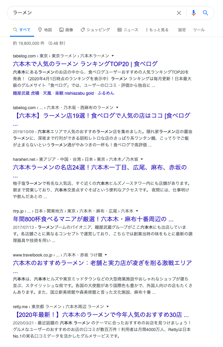 検索結果、上位はポータルサイトや大手のサイトで埋まっている