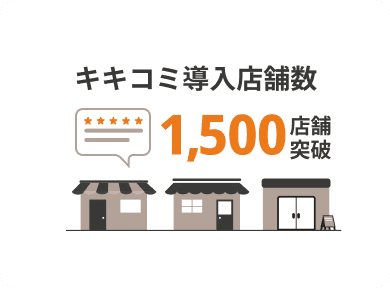 キキコミ導入店舗数 1,500店舗突破