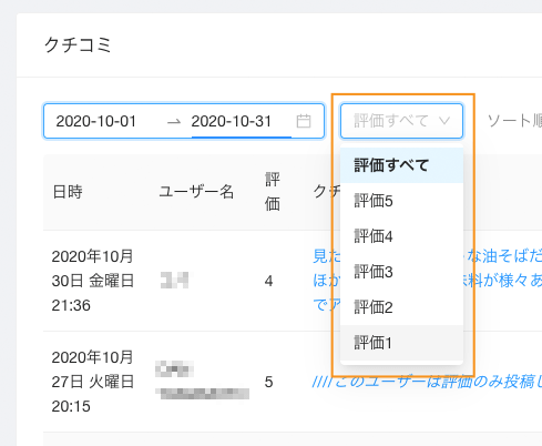 Gyro-n Review、評価の選択