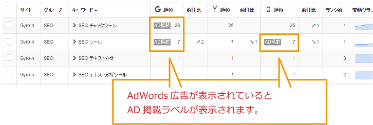 AdWords広告が表示されている「AD掲載」ラベルが表示されます。