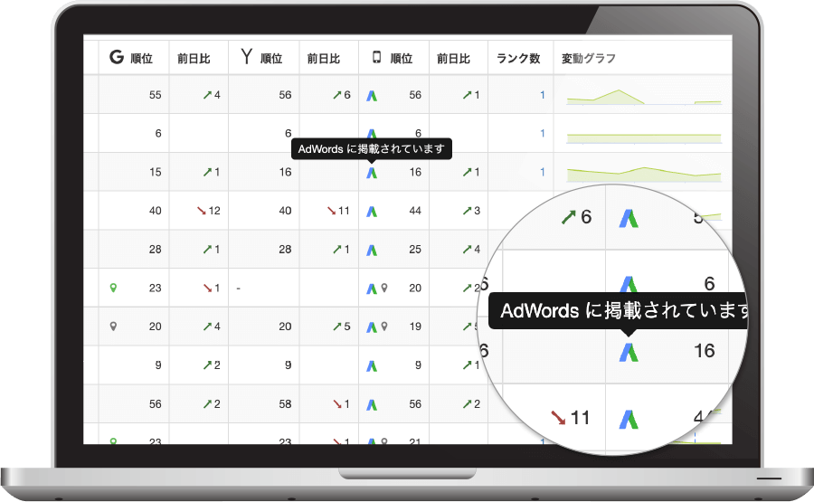 GoogleAds連携