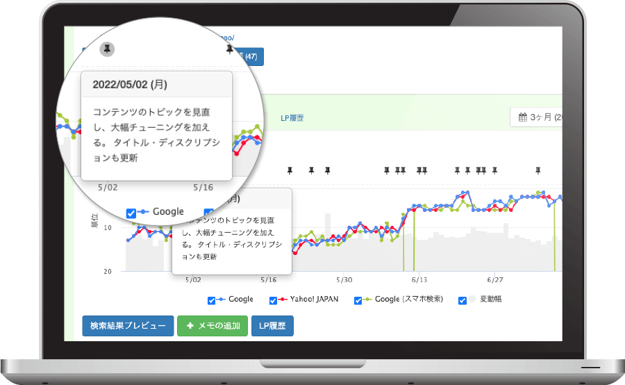 SEOメモ機能