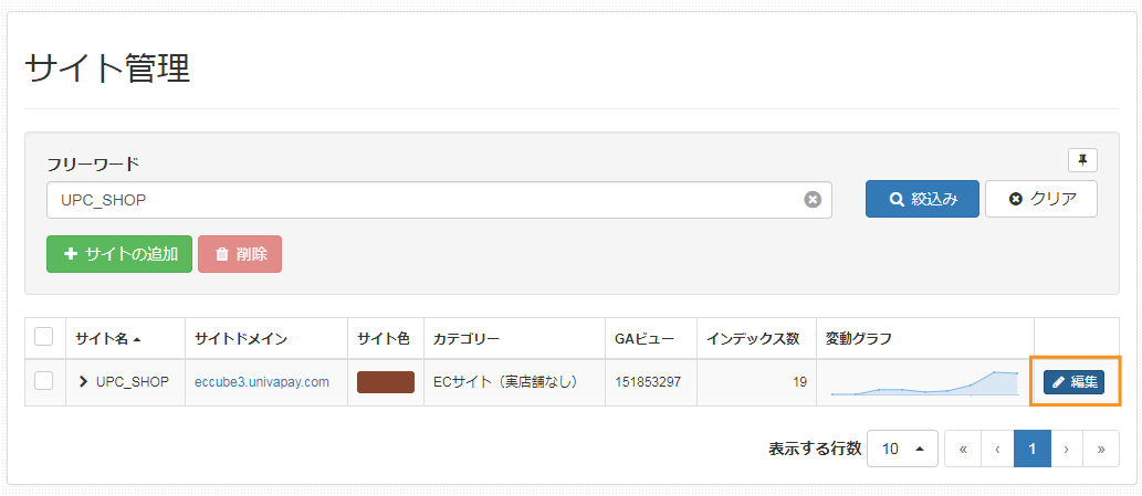 Gyro-n SEO：サイト管理画面