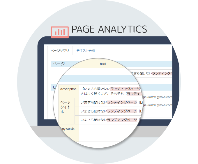 Gyro-n SEOページ分析機能