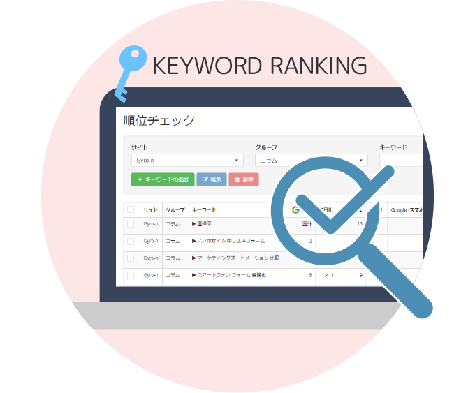 検索順位チェック機能