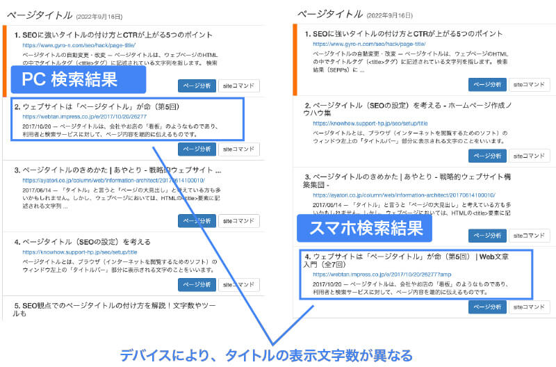 検索結果プレビューで、タイトルやメタディスクリプションをチェック